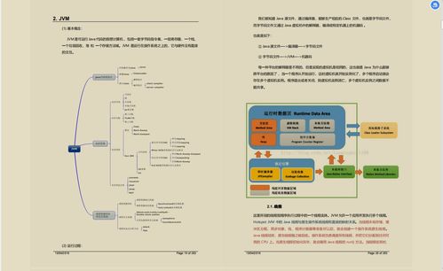備戰(zhàn)金三銀四 精準利用PDF資料沖刺阿里數(shù)據(jù)庫服務Offer