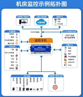 金鴿科技攜手多家企業，以4G物聯網關打造物聯網生態鏈新篇章